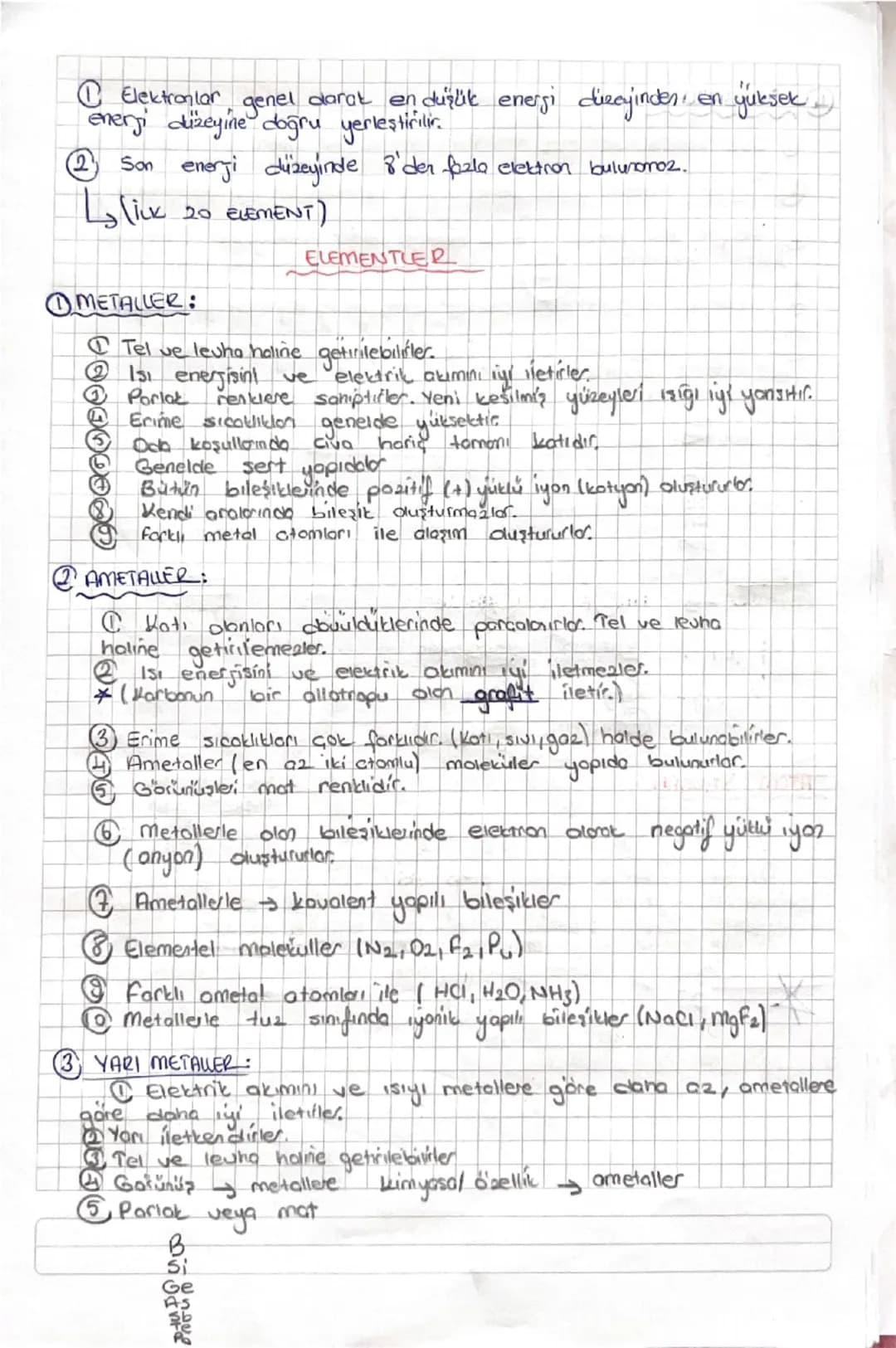 --- OCR Start ---
ATOMUN YAPISI
Atom
Çekirdek
Yorungeler
Proton
Notron
elektronlar en küçük yer koplayon tanecikler
proton ve notron yaklaşı
