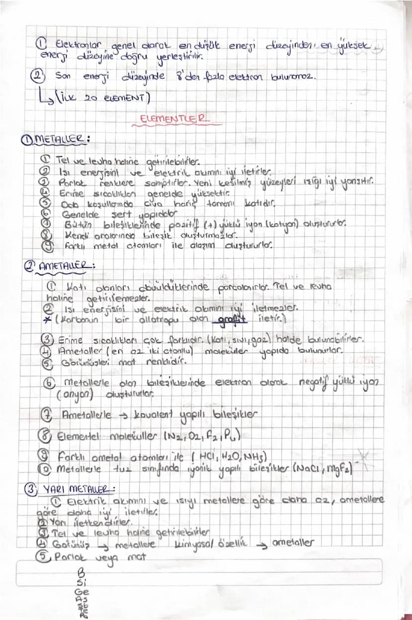 --- OCR Start ---
ATOMUN YAPISI
Atom
Çekirdek
Yorungeler
Proton
Notron
elektronlar en küçük yer koplayon tanecikler
proton ve notron yaklaşı