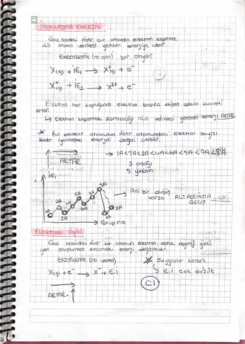 --- OCR Start ---
ATOMUN YAPISI
Atom
Çekirdek
Yorungeler
Proton
Notron
elektronlar en küçük yer koplayon tanecikler
proton ve notron yaklaşı