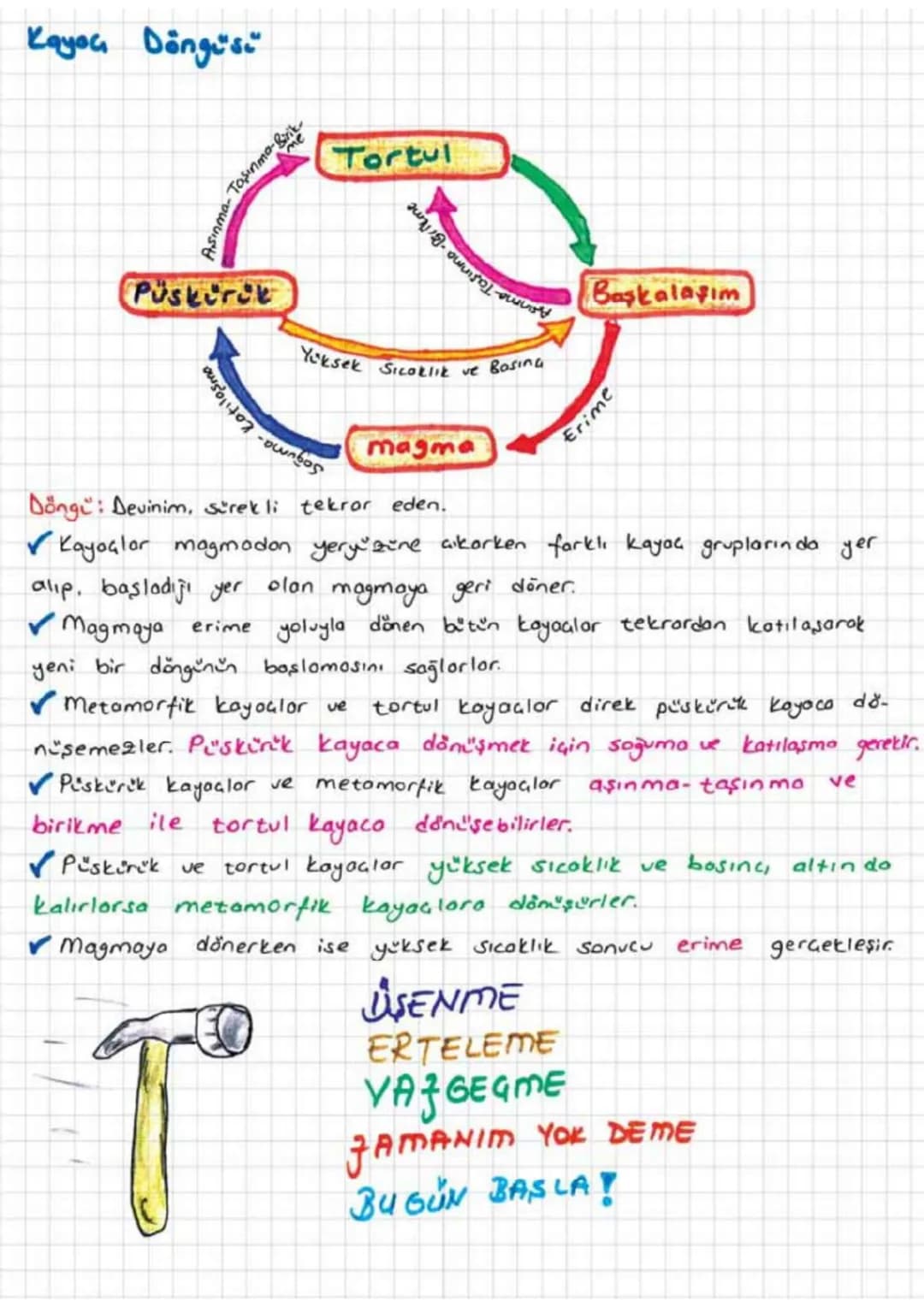 KAYAGLAR ve YER SEKİLLERİ
Kayaçlar
Bir veyo
birden fazla mineralin doğal olarak bir araya gelme.
Siyle oluşan sert kütlelere kayaçı denir.
✔