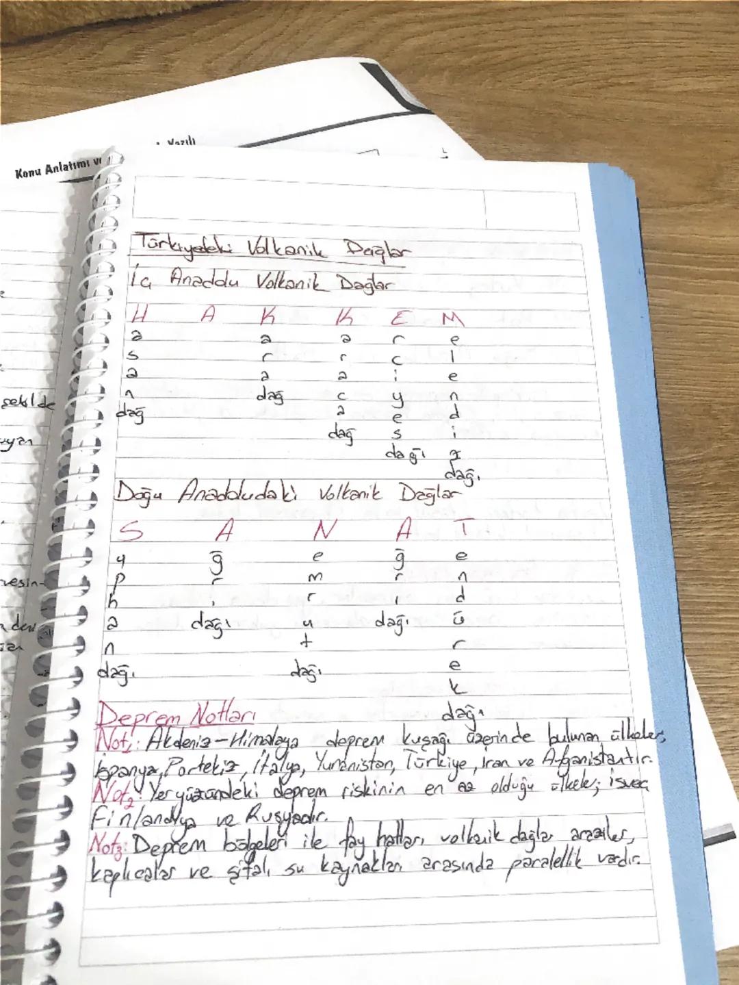 6R
12R

Şekild
göst

reng
öst

Tortul Kayaklar Fosiller sadece fortul kajaalade

faikal fortul toy
(kıcıntılı Dış kuvvetler
alisiyle Pariale