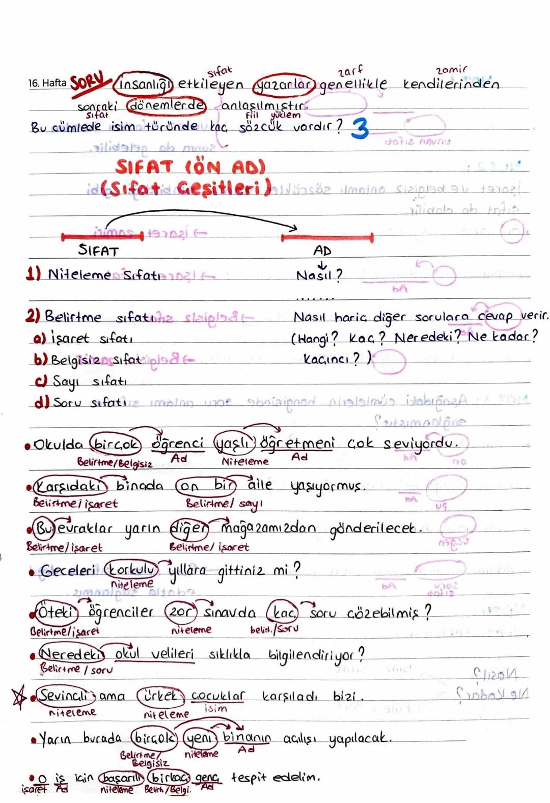 16. Hafta
SORU
Sifat
Zarf
Zamir
(insanliği etkileyen yazarlar genellikle kendilerinden
sonraki dönemlerde anlaşılmıştır.
Sifat
Fiil yuklem
B