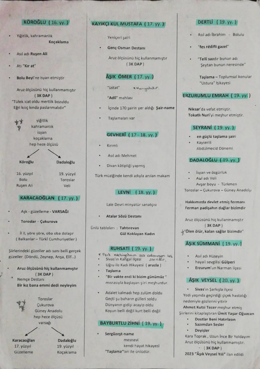 # KÖROĞLU (16. γγ.)

Yiğitlik, kahramanlık
Koçaklama
Asıl adı Ruşen Ali
Atı "Kır at"
Bolu Beyi'ne isyan etmiştir
Aruz ölçüsünü hiç kullanmam