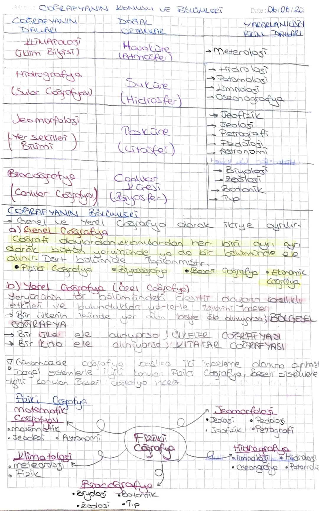 Subject: Doga, inson ve Coğrafya
DOGAL UNISURIAR
-Dogel Sistemler
1) Atmosfer (Hovo kore) ; Veryüzünü senan
atmosferin
Date :.6.1.6.120
дог
