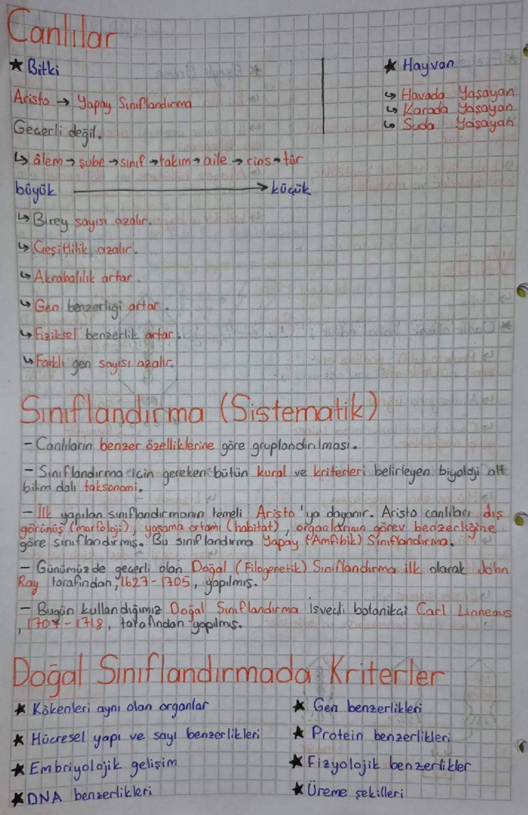 Canlılar

★Bitki

Aristo Yapay Sınıflandırma

Geçerli değil.

âlem sube sınıftakım aile cinstür

büyük → küçük

Birey sayısı azalır.

Geşitl