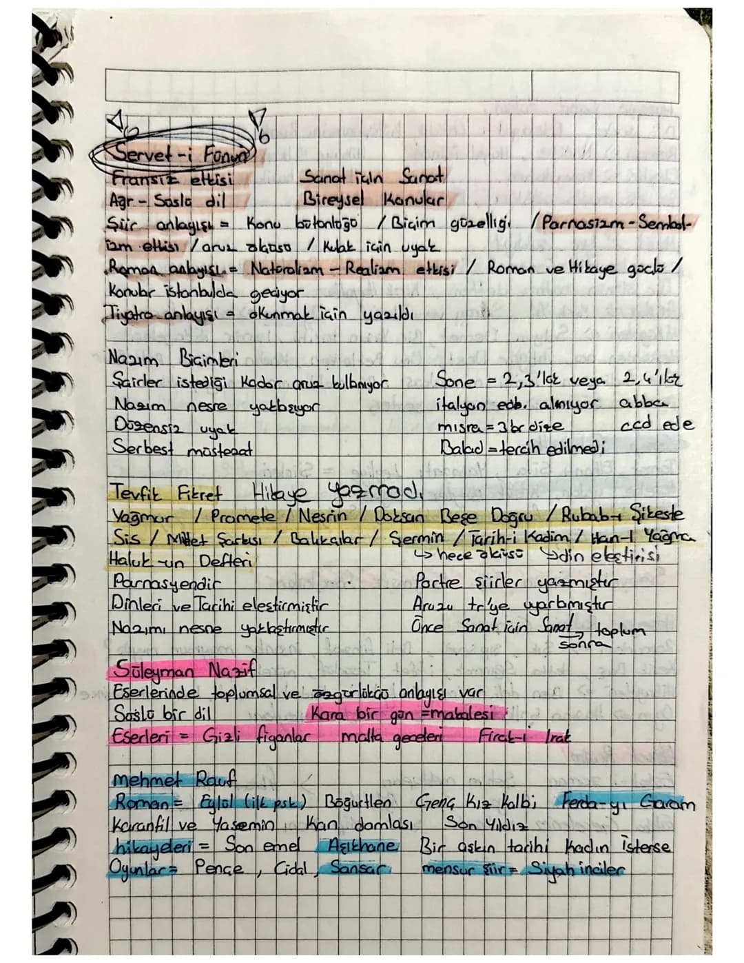 Serveti Fünun Dönemi Şiir Özellikleri ve Temsilcileri