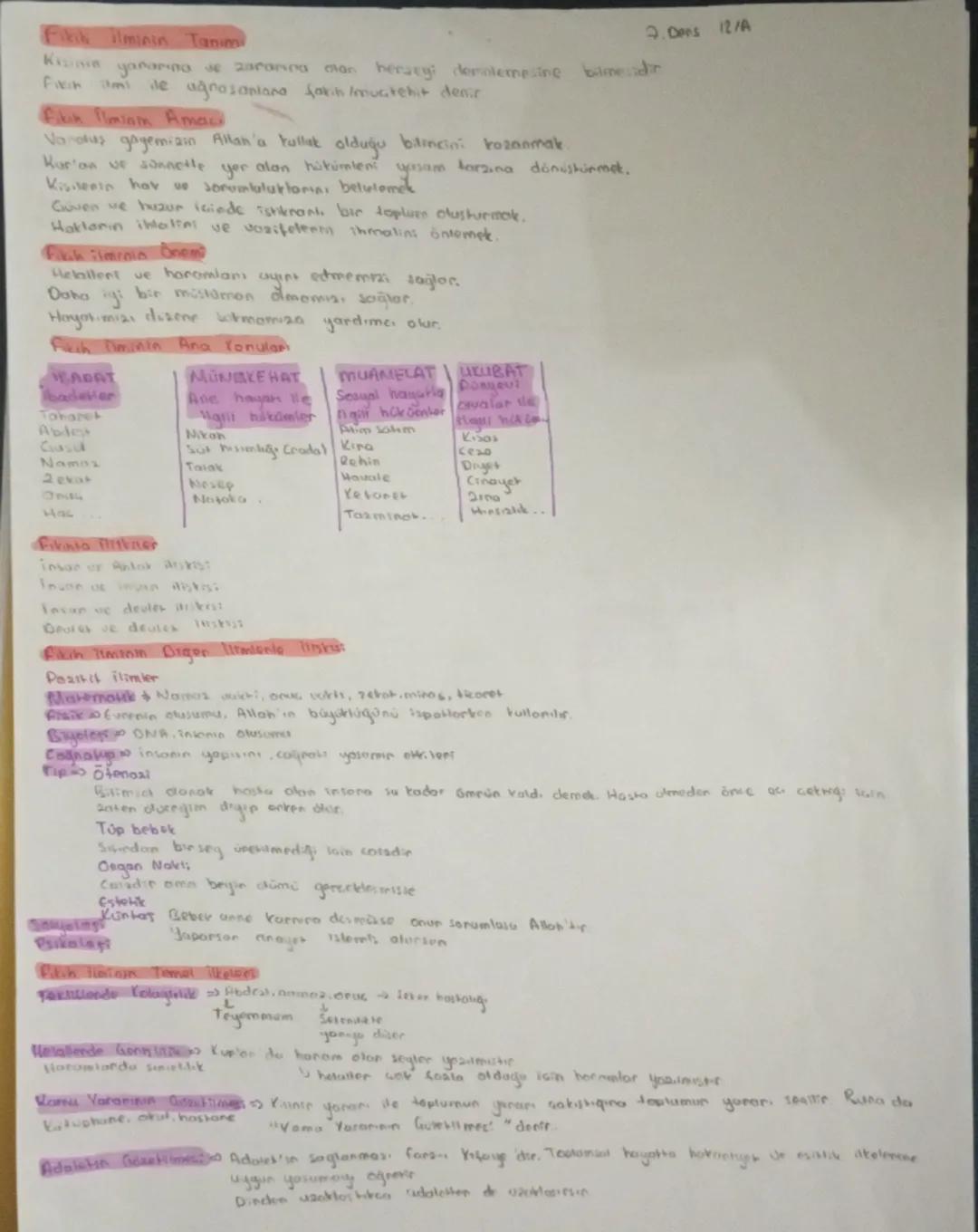 # Fikih ilminin Tanin
7. Ders 12/A
Kizinin yararına ve zararına olan herseyi dersinlemesine bilmesidir.
Fikih ilmi ile uğraşanlara fakin/muc