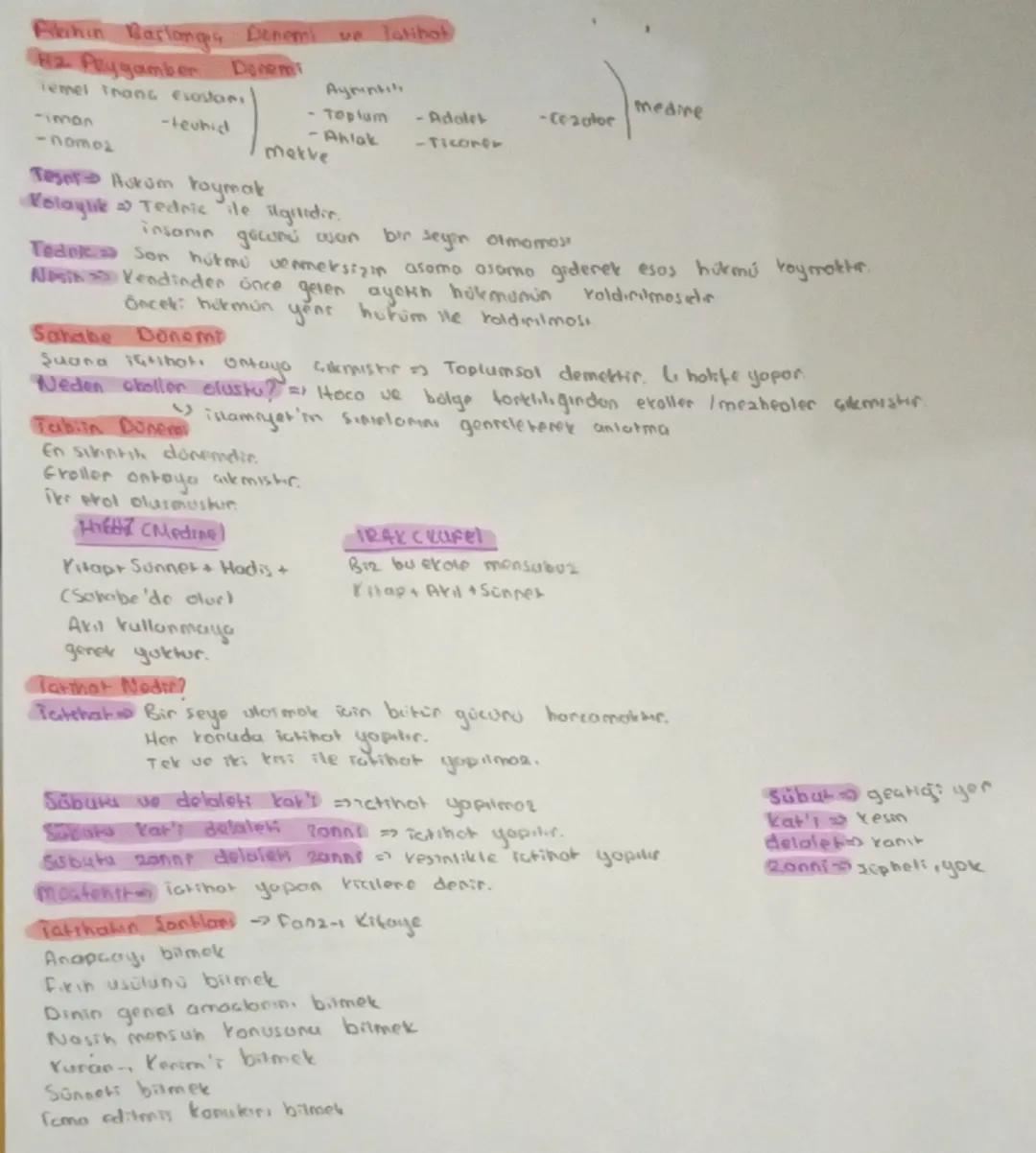 # Fikih ilminin Tanin
7. Ders 12/A
Kizinin yararına ve zararına olan herseyi dersinlemesine bilmesidir.
Fikih ilmi ile uğraşanlara fakin/muc
