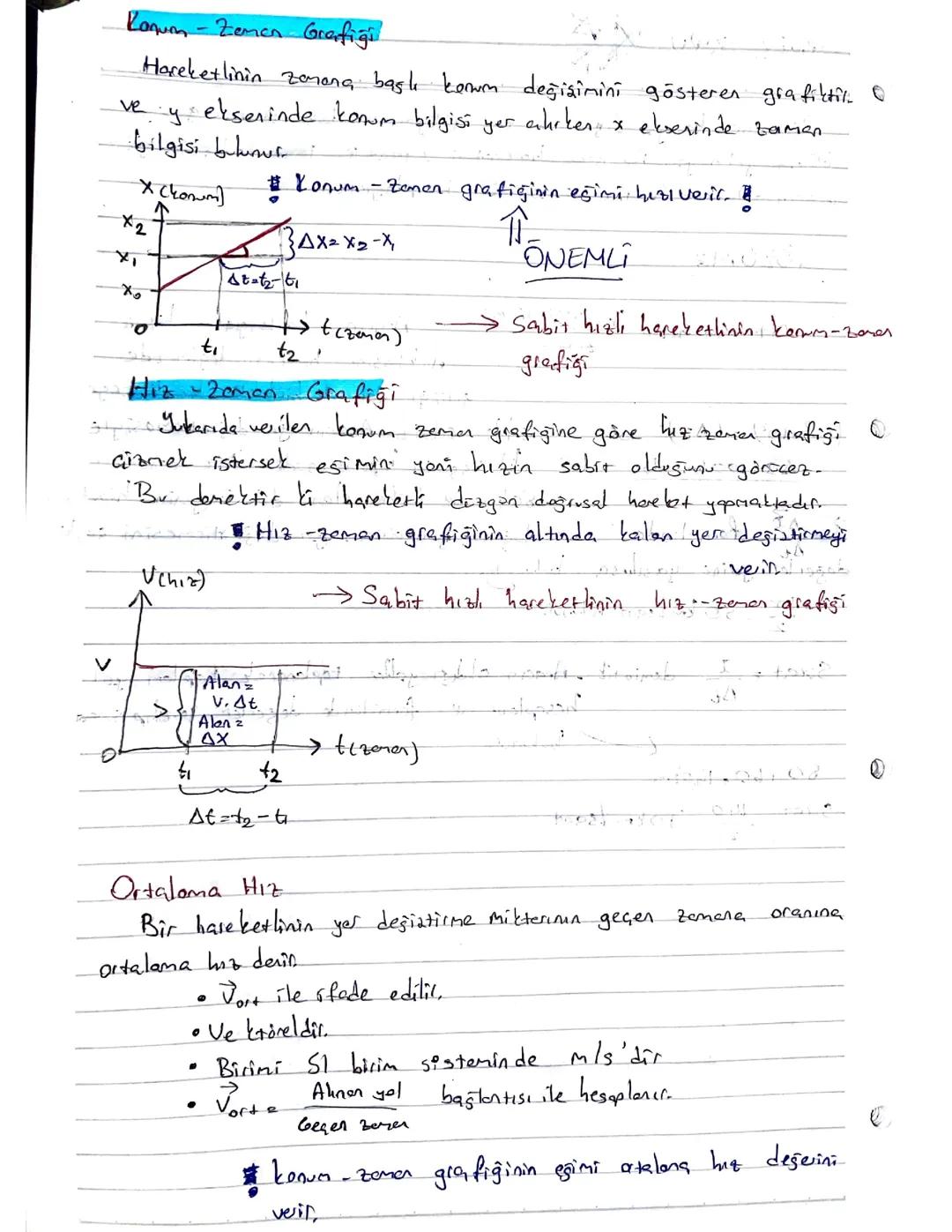 Grafikler: Konu Anlatımı ve Soru Çözümü