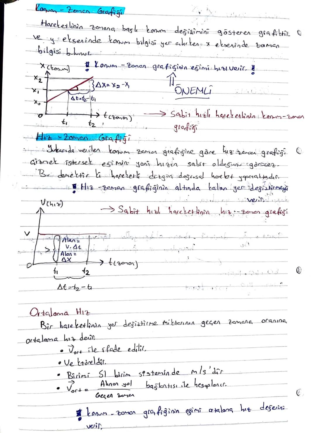 Ranum - Zeman Grafiği
ve
Hareketlinin zamana baskı komm değişimini gösteren grafictive o
ekserinde konum bilgisi ahrker x ekserinde zaman
yo