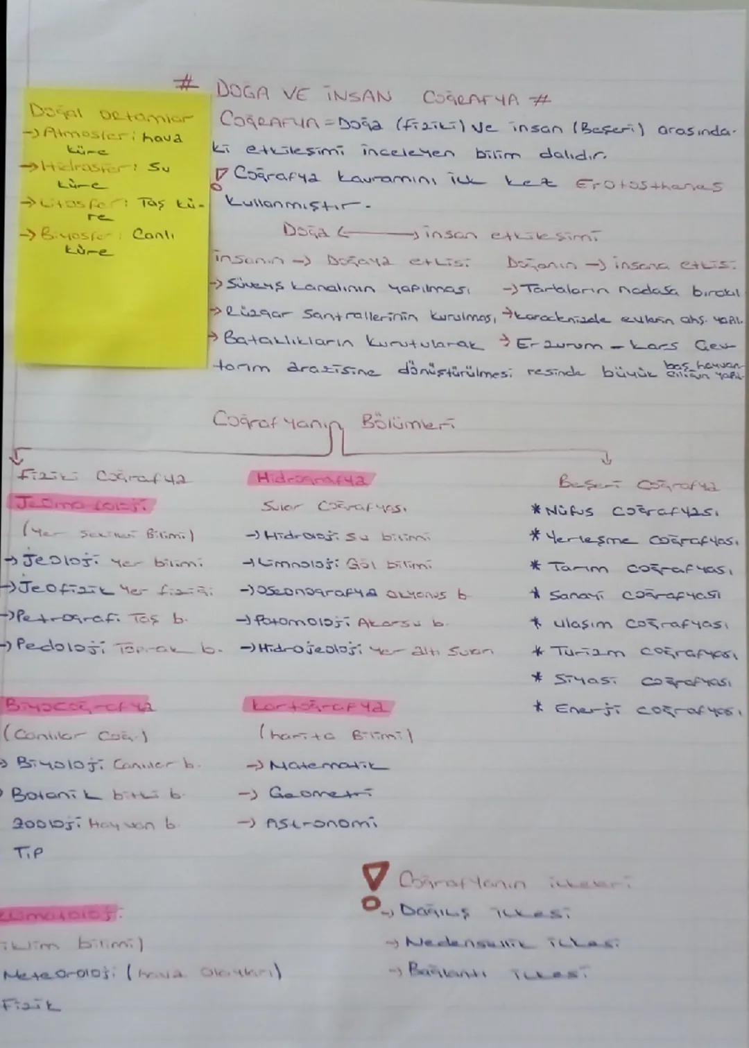 Coğrafya tyt doğa ve insan konu özeti 