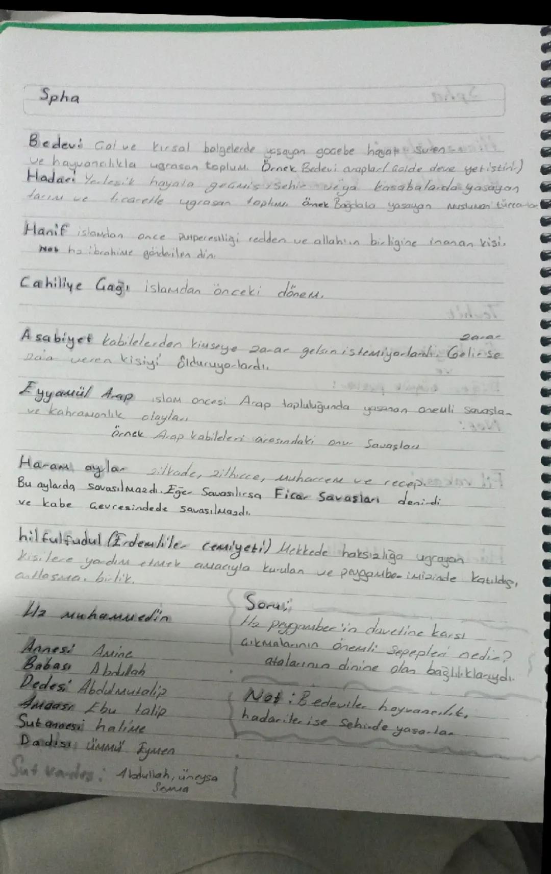 Spha

Hicaz bölgesi uekke, medine ve toif sehirlerinin oluşturduğu bölge.

Hicaz bölgesinin 3 önerili sehri Mekke, Medine, taif

Mekke; bekk