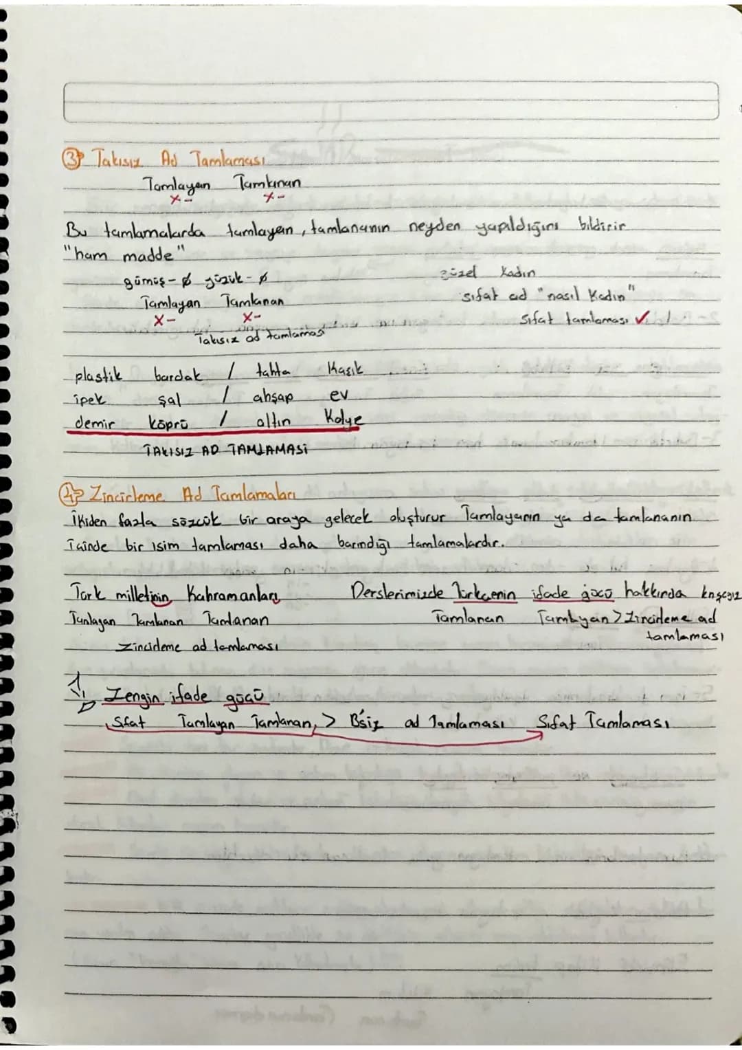 TAMLAMALAR
Birden çok sözcüğün aitlik ilgisi, niteleme belirtme gibi değişik anlam ilgileriyle bir
gelerek oluşturduğu söz öbekleridir.
Sifa