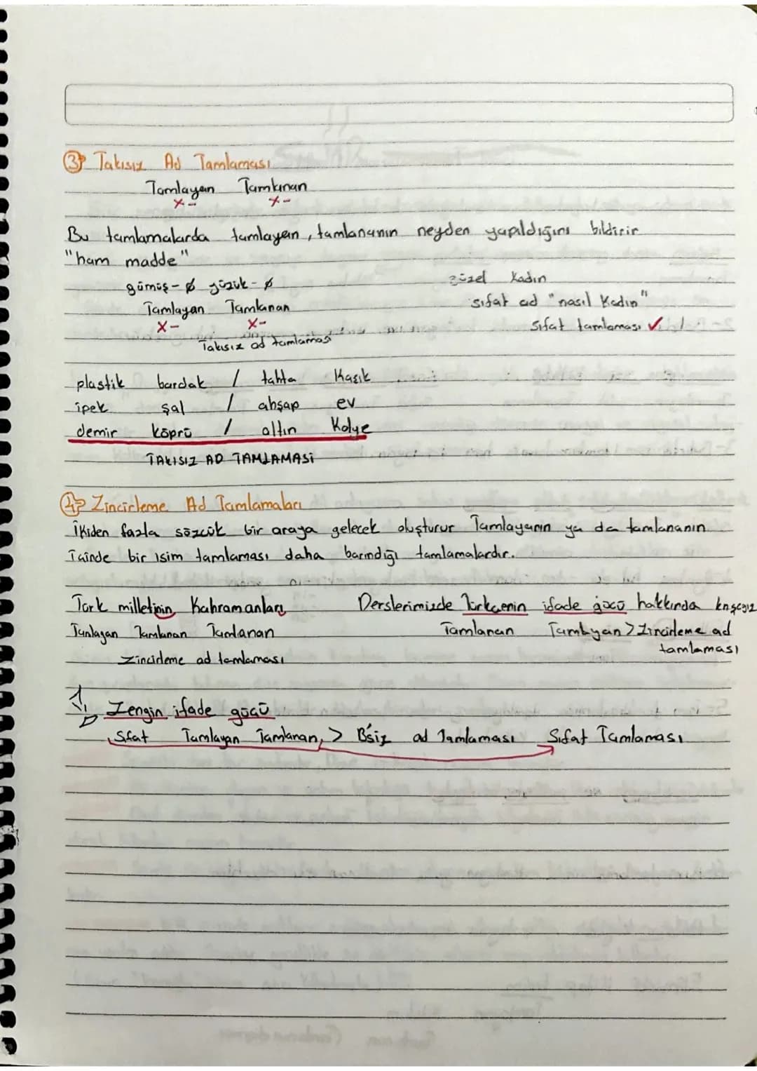 TAMLAMALAR
Birden çok sözcüğün aitlik ilgisi, niteleme belirtme gibi değişik anlam ilgileriyle bir
gelerek oluşturduğu söz öbekleridir.
Sifa