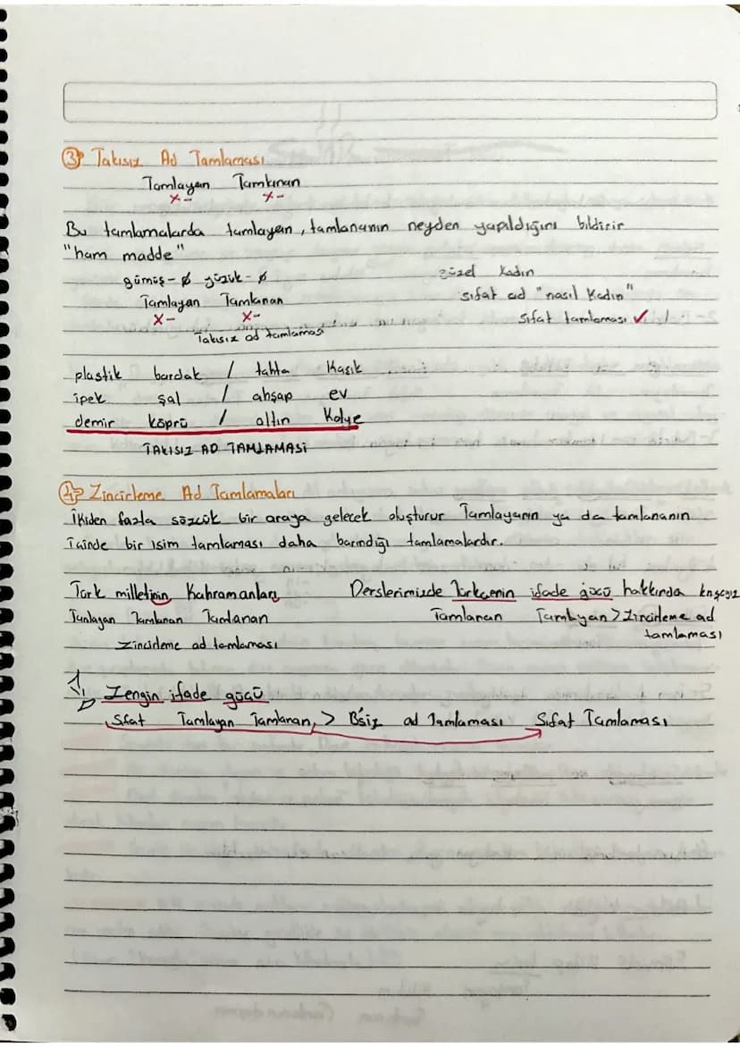 TAMLAMALAR
Birden çok sözcüğün aitlik ilgisi, niteleme belirtme gibi değişik anlam ilgileriyle bir
gelerek oluşturduğu söz öbekleridir.
Sifa