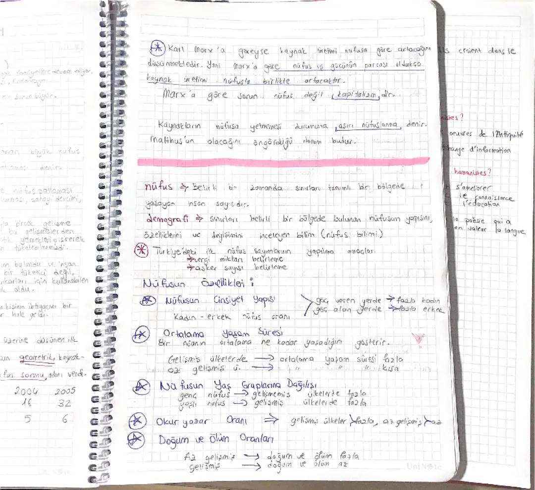 Coğrafya Beşerî Sistemler Ünitesi