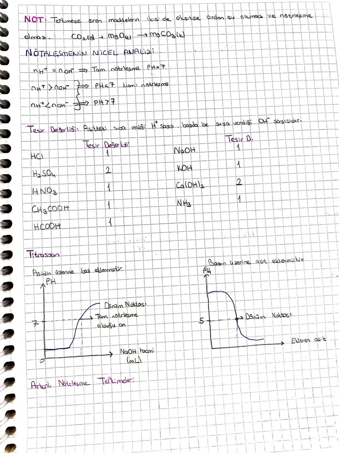 Diğer Yöntemlers
ademir kobalt
1- Miknatıslama: Fe Co N
५
Geker/mıknatıs)
Alaşımları ayıramaz
Süblimleşir
2- Sübindeştir me. Naftalin ve iyo