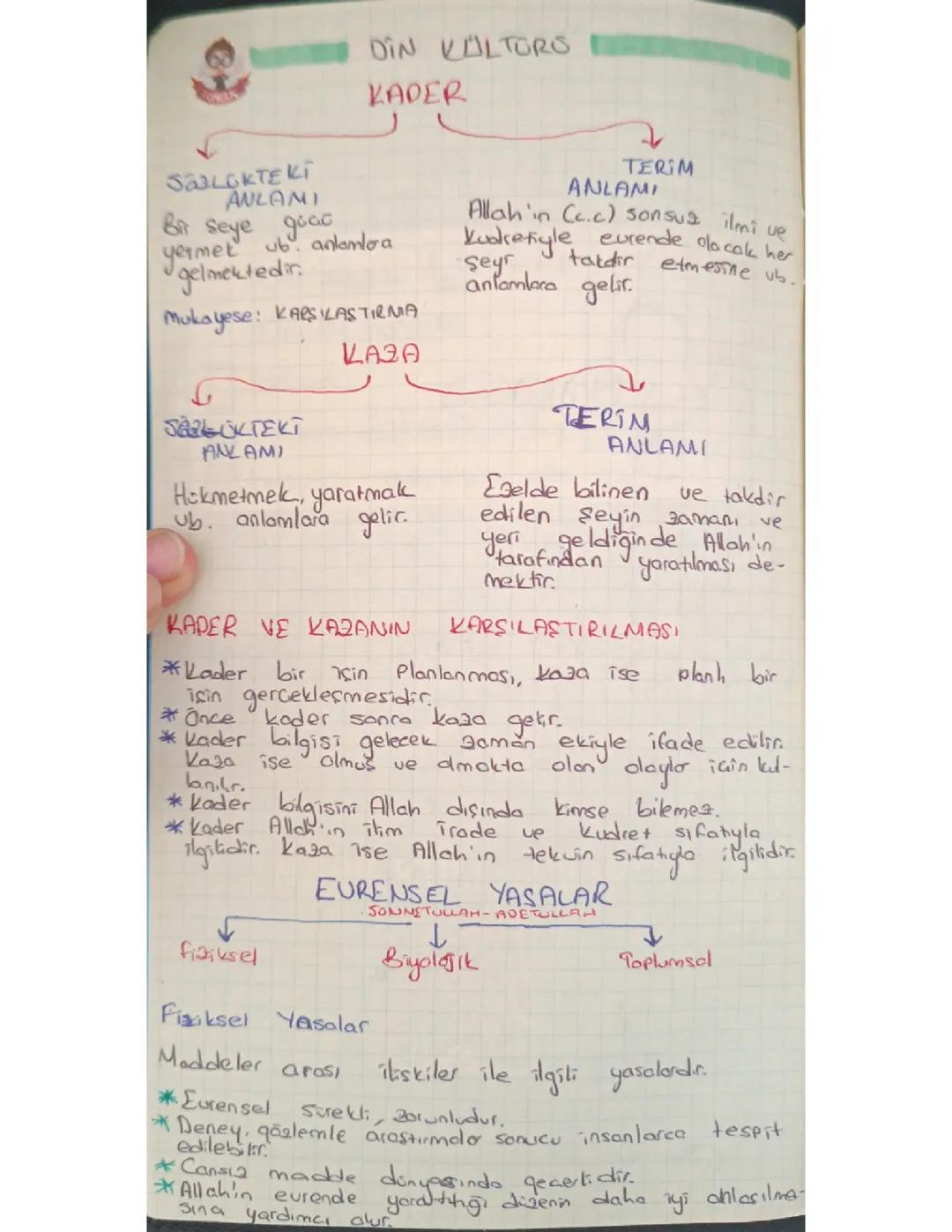 8. Sınıf Din Kültürü 1. Ünite Notları