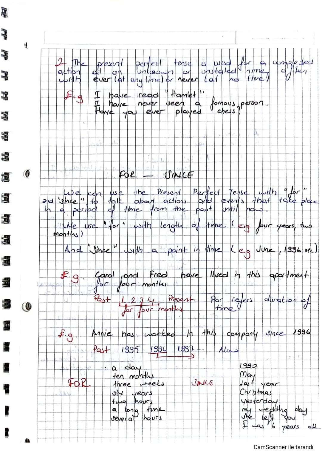 源源
醬
2- The present perfect tense is used for
action
with
श्री व
unstated time
ever (at any line) or never (of no time)
I have read
I have
H