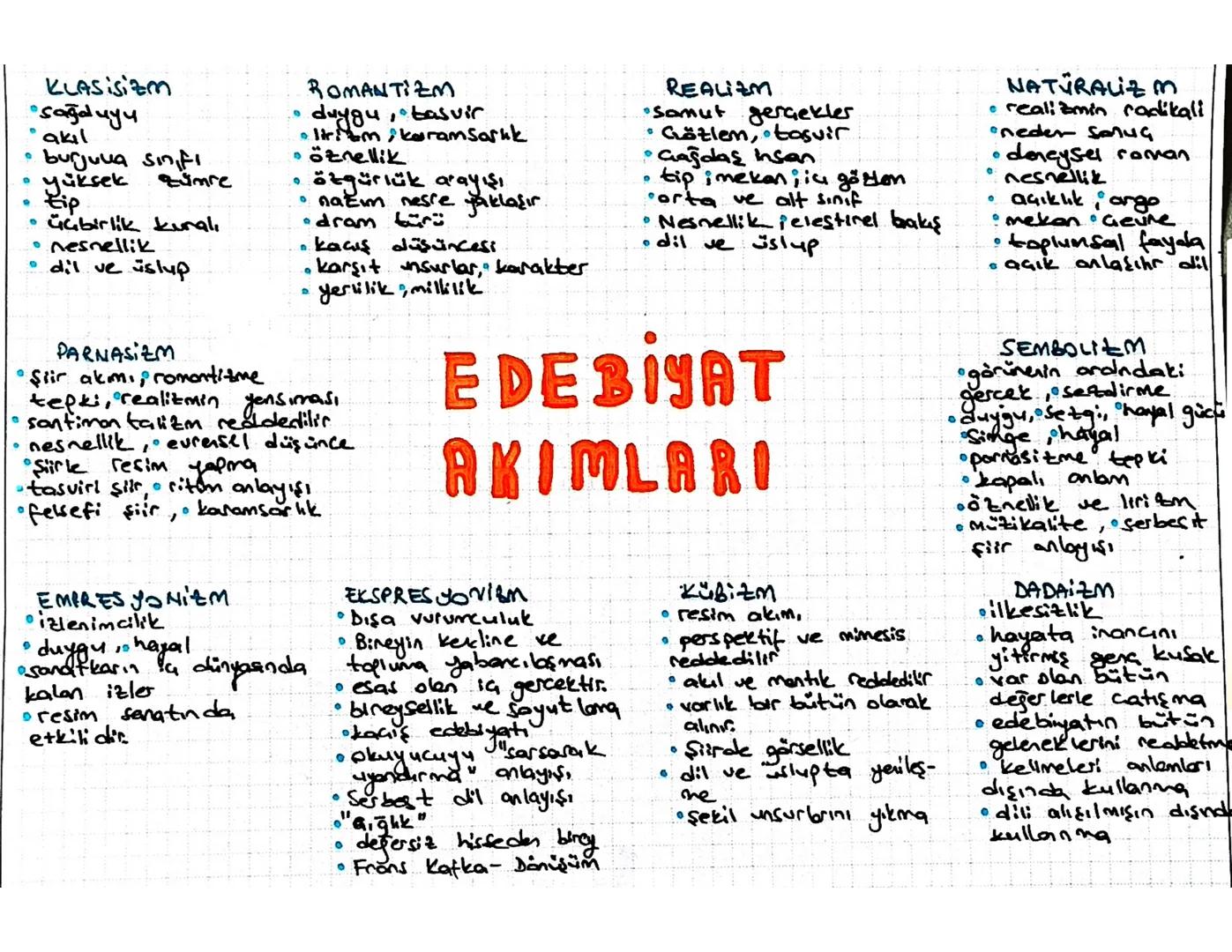 9
B
KLASiSizm
sağduyu
°
akil
• burjuua sinifi
yüksek
Zip
Zümre
• üçbirlik kuralı
• nesnellik
• dil ve üslup
ROMANTIZM
duygu, tasvir
• litium