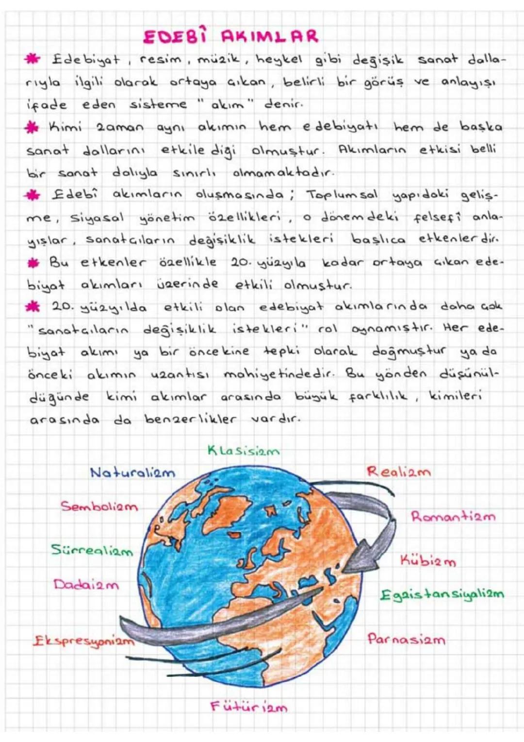EDEBI AKIMLAR
Edebiyat, resim, müzik, heykel gibi değişik sanat dalla-
rıyla ilgili olarak ortaya çıkan, belirli bir görüş ve anlayışı
ifade