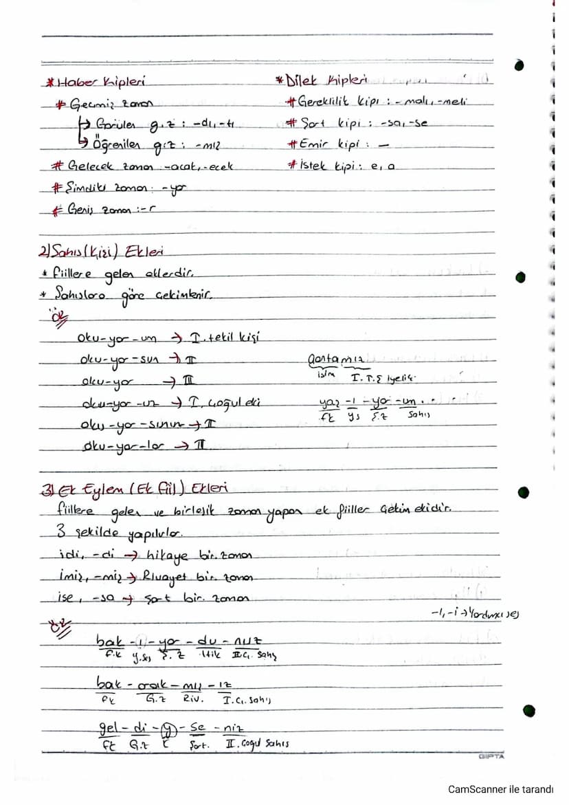 EKLER
Yapım Ekleri
1) isimder isim 4.E.
2) isimder fiil Y.E.
3) fillder fill Y.E.
4) fill den isim 4.E.
5) fillimsi elcleri (isin-fill
Sifat