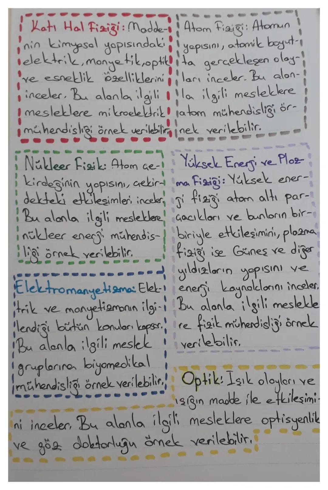 Katı Hal Fiziği: Madde-: Atom Fiziği: Atomun
'nin kimyasal yapısındaki yapısını, atomik boyut-i
elektrik, monyetik, optik ita gerçekleşen ol