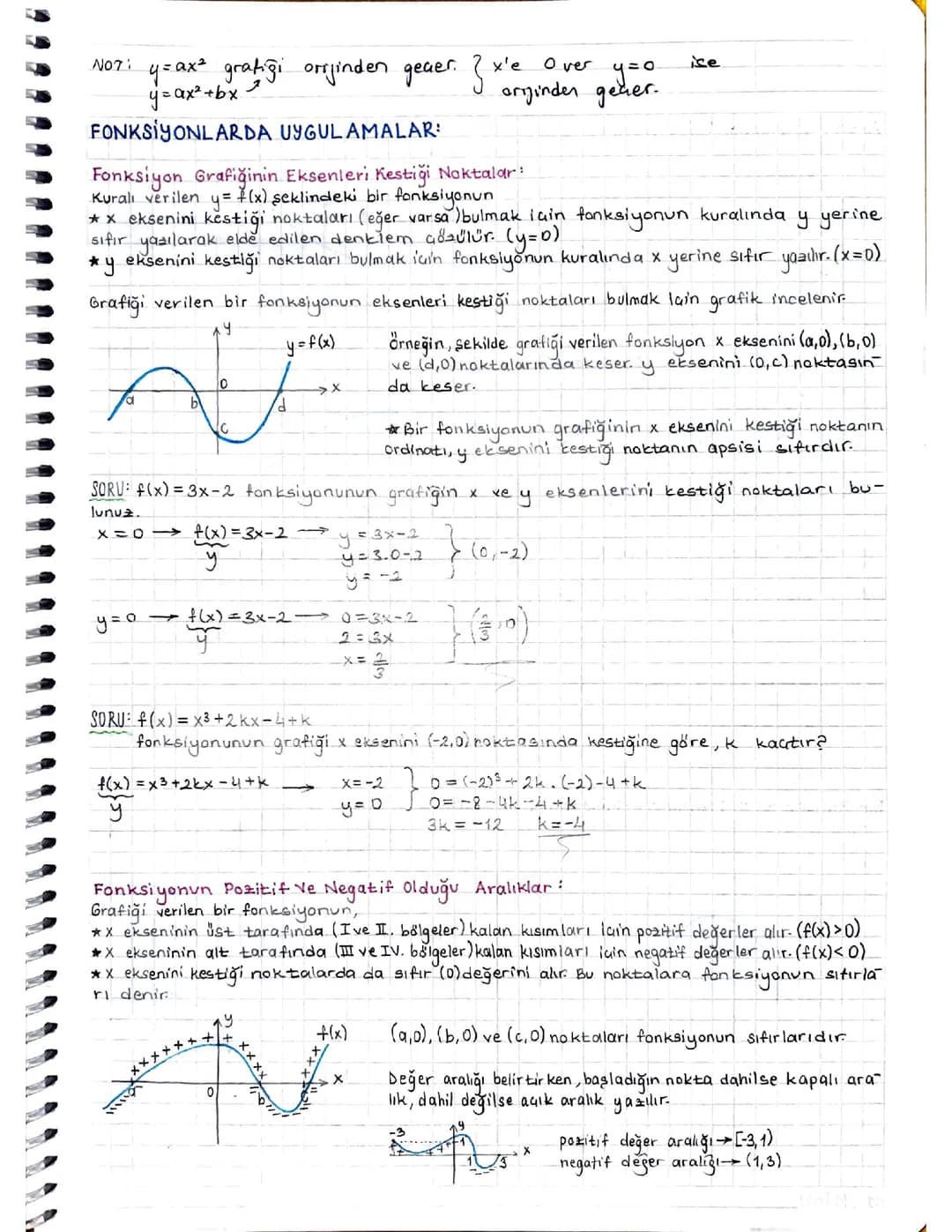 AYT MATEMATİK FONKSİYONLARDA UYGULAMALAR