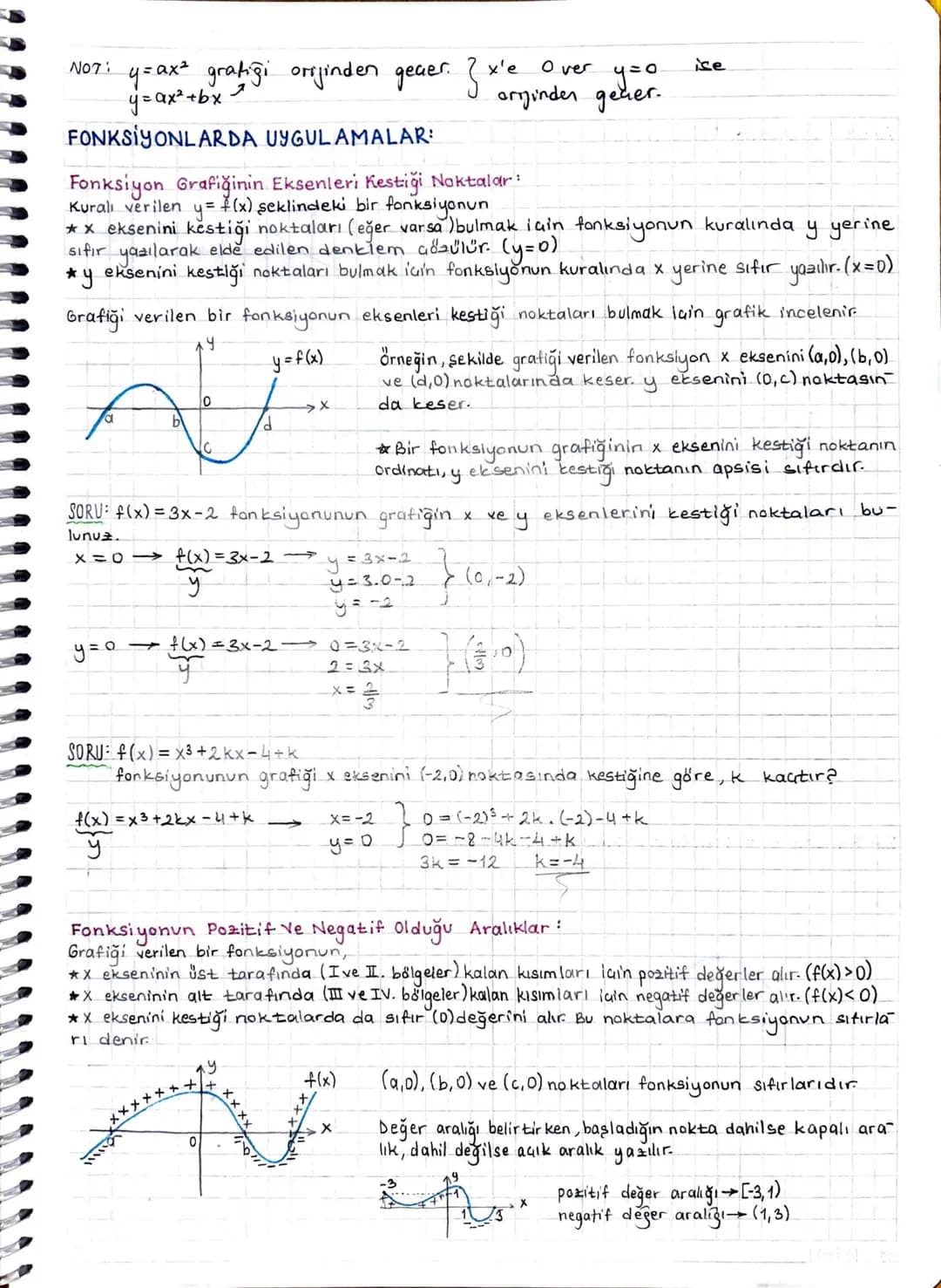 Over
Noz: y=ax² grafiği orijinden gecer. ( x arginden geher.
y=ax²+bx
FONKSİYONLARDA UYGULAMALAR
Fonksiyon Grafiğinin Eksenleri Kestiği Nokt