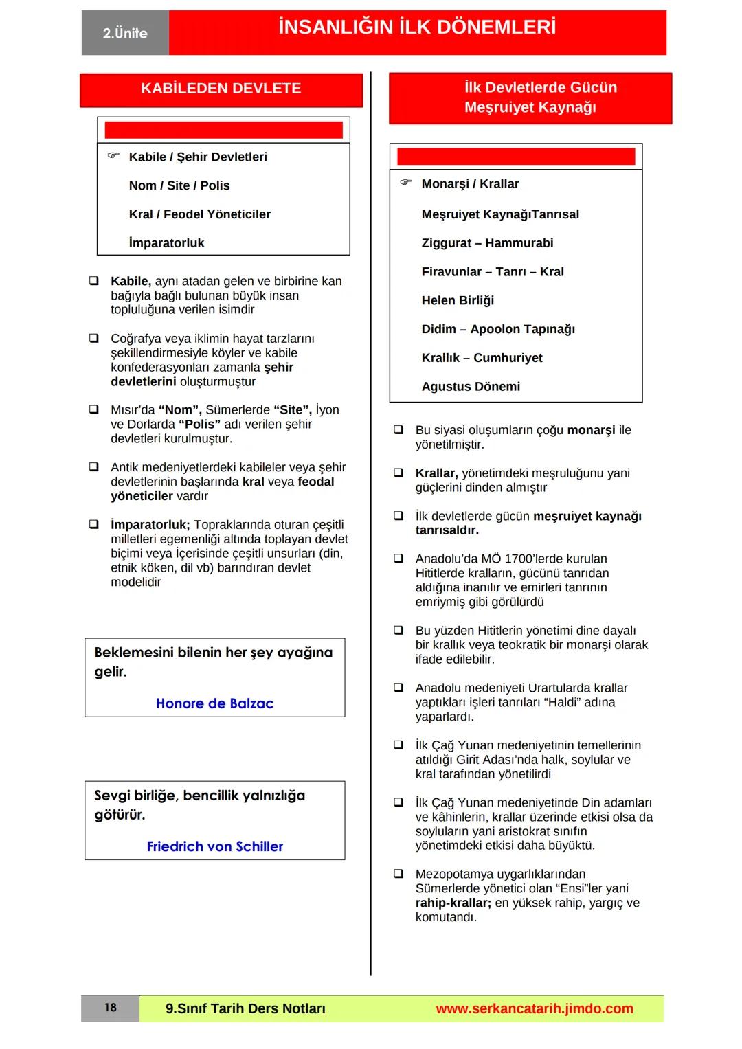 2. Ünite
İNSANLIĞIN İLK DÖNEMLERİ
Yazının İcadından Önce İnsan
Avcılık ve besin toplayıcılığı
Yerleşik yaşam ve tarımsal üretim
Emmer
Tahılı