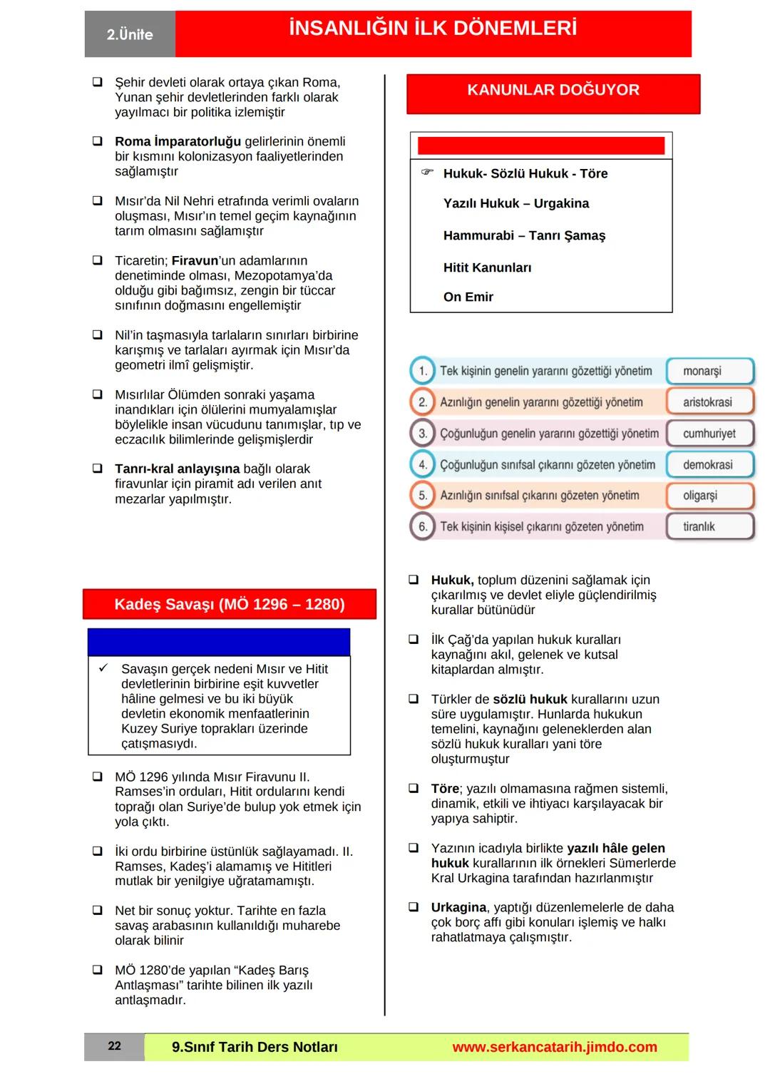 2. Ünite
İNSANLIĞIN İLK DÖNEMLERİ
Yazının İcadından Önce İnsan
Avcılık ve besin toplayıcılığı
Yerleşik yaşam ve tarımsal üretim
Emmer
Tahılı