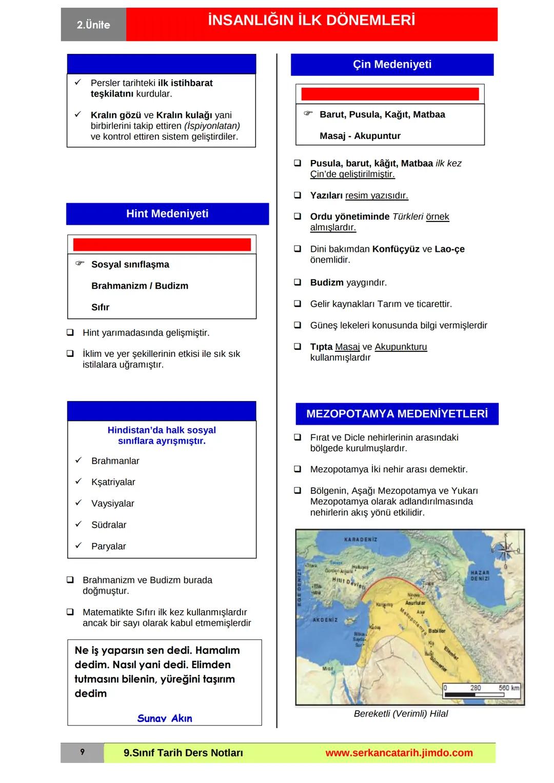 2. Ünite
İNSANLIĞIN İLK DÖNEMLERİ
Yazının İcadından Önce İnsan
Avcılık ve besin toplayıcılığı
Yerleşik yaşam ve tarımsal üretim
Emmer
Tahılı