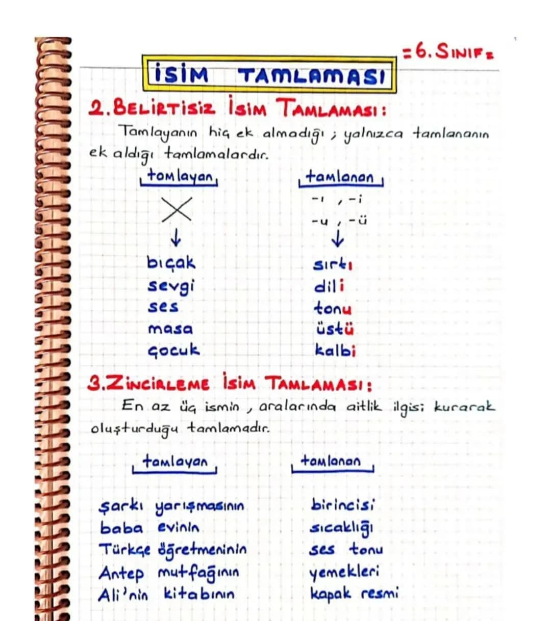 Isim TAMLAMASI
=6.SINIF=
En az iki ismin anlamca tamamlanmasıyla oluşan
söz grubuna, isim TAMLAMASI denir.
ağacın dali
Tamlayan
Tamlanan
1. 