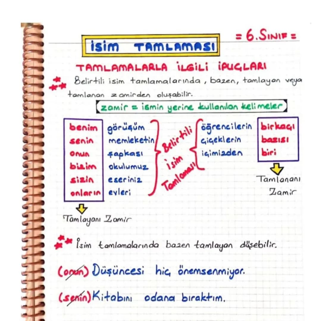 Isim TAMLAMASI
=6.SINIF=
En az iki ismin anlamca tamamlanmasıyla oluşan
söz grubuna, isim TAMLAMASI denir.
ağacın dali
Tamlayan
Tamlanan
1. 