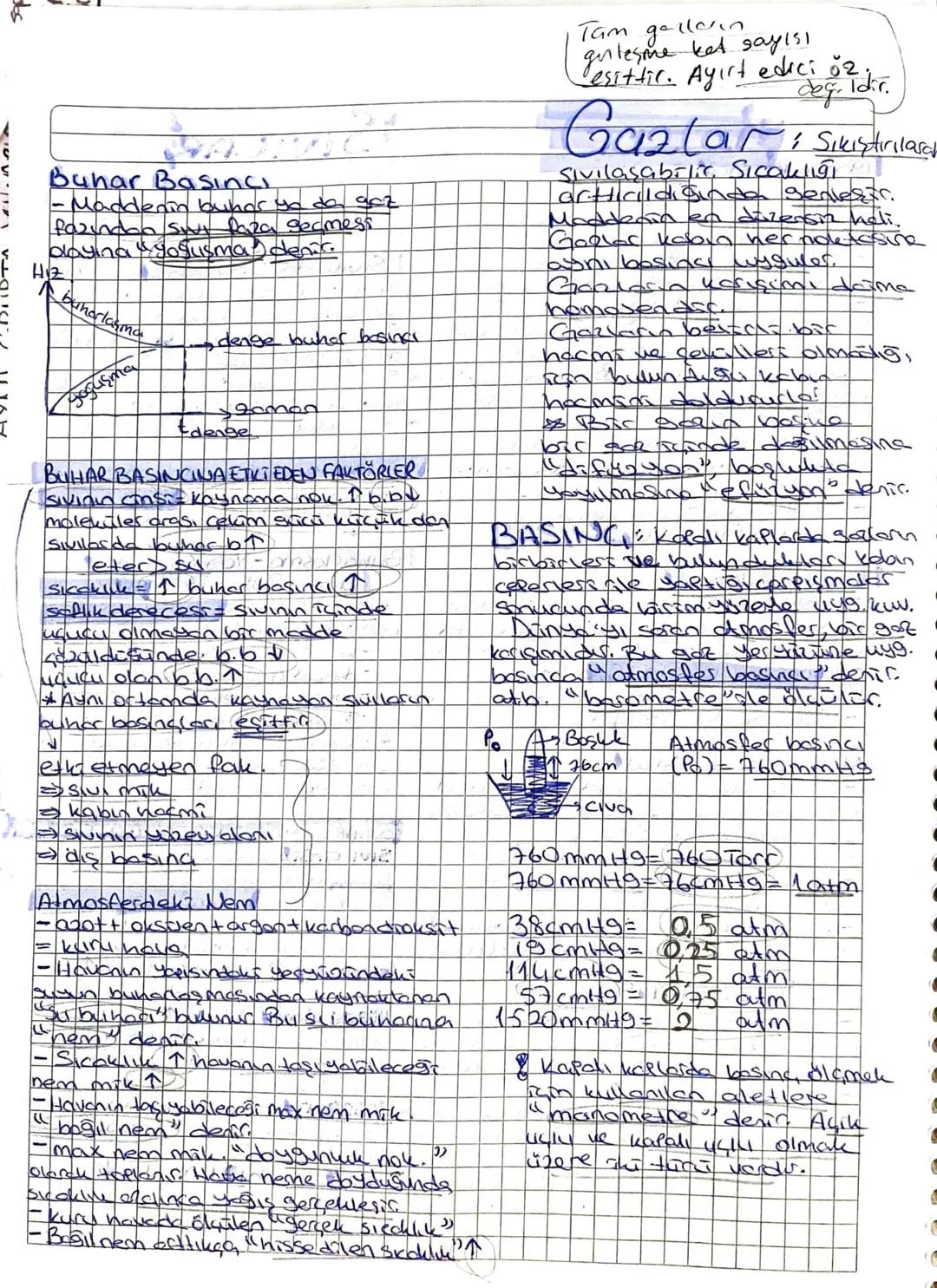 Maddenin Farklı Halleri

Katı SIVI JE
Molekül OPISI
deg-smet

Katı SIVI Gaz
Belirli şekle V kabun X X
Belirli haome V kabun X
Sahip olma
Tan