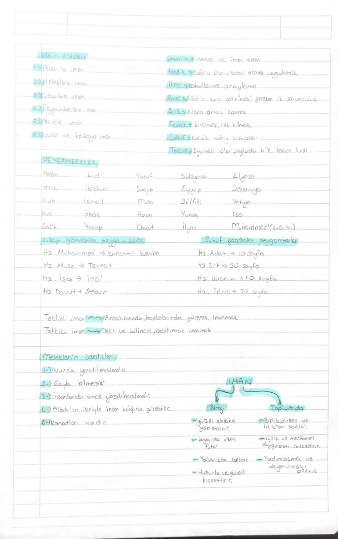 Peygamberlerin ortak özellikler.
Fetaret
Emanet
Peygamberlerin akıllı, zeki ve
güvenilir olmay
onlayışlı dimakan
Sidk doğru söglu olması, yo