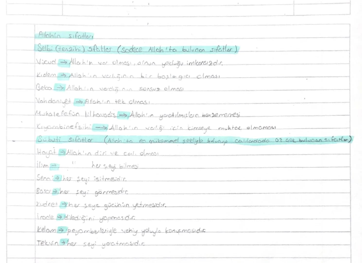 Peygamberlerin ortak özellikler.
Fetaret
Emanet
Peygamberlerin akıllı, zeki ve
güvenilir olmay
onlayışlı dimakan
Sidk doğru söglu olması, yo