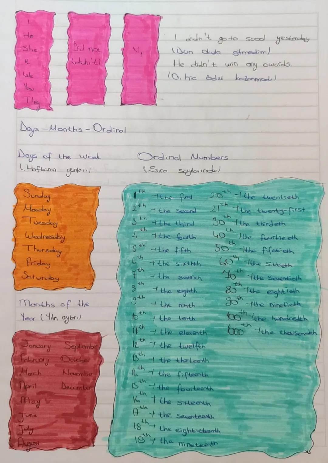 7.sınıf ingilizce sayılar ,aylar, günler