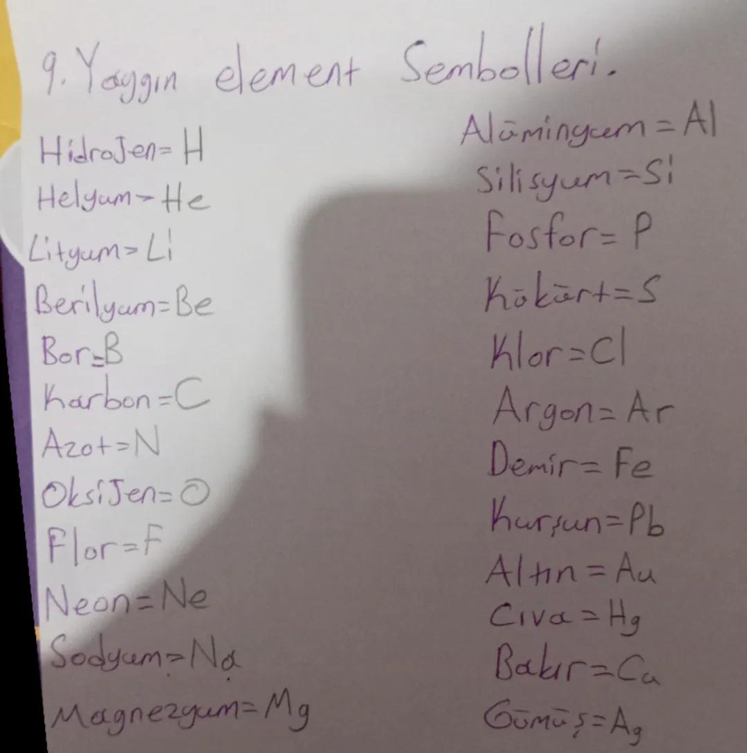 9. Yaygın element Sembolleri.
Hidrojen= H
Helyam-He
Lityum Li
Berilyam Be
Bor-B
Karbon =C
Azot=N
Alümingcem = Al
Silisyum=Si
Fosfor=P
Kökürt