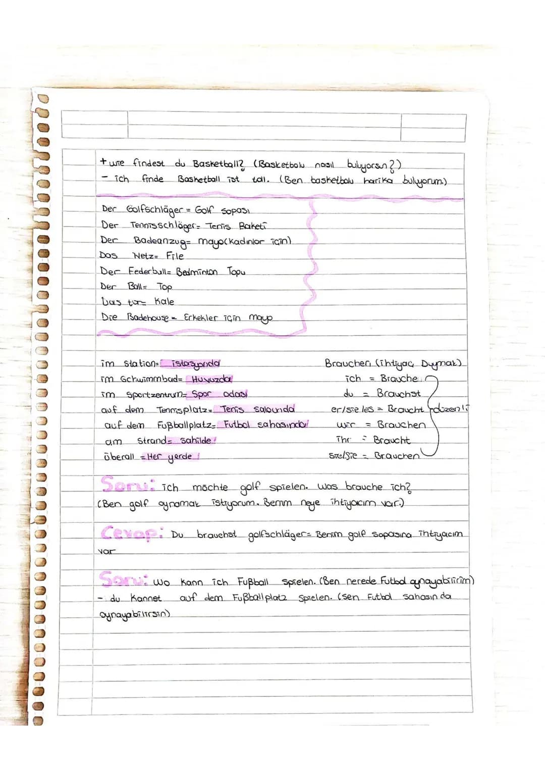 000
00
- was
+ ich
machst.
du gern? (sen ne yapmayı seviyorsun??
in das kino. (Ben Sinemaya gitmeyi Seviyorum)
gehe gern
bis
- Die Schule
is
