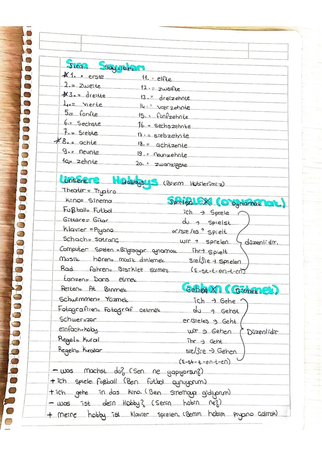 000
00
- was
+ ich
machst.
du gern? (sen ne yapmayı seviyorsun??
in das kino. (Ben Sinemaya gitmeyi Seviyorum)
gehe gern
bis
- Die Schule
is