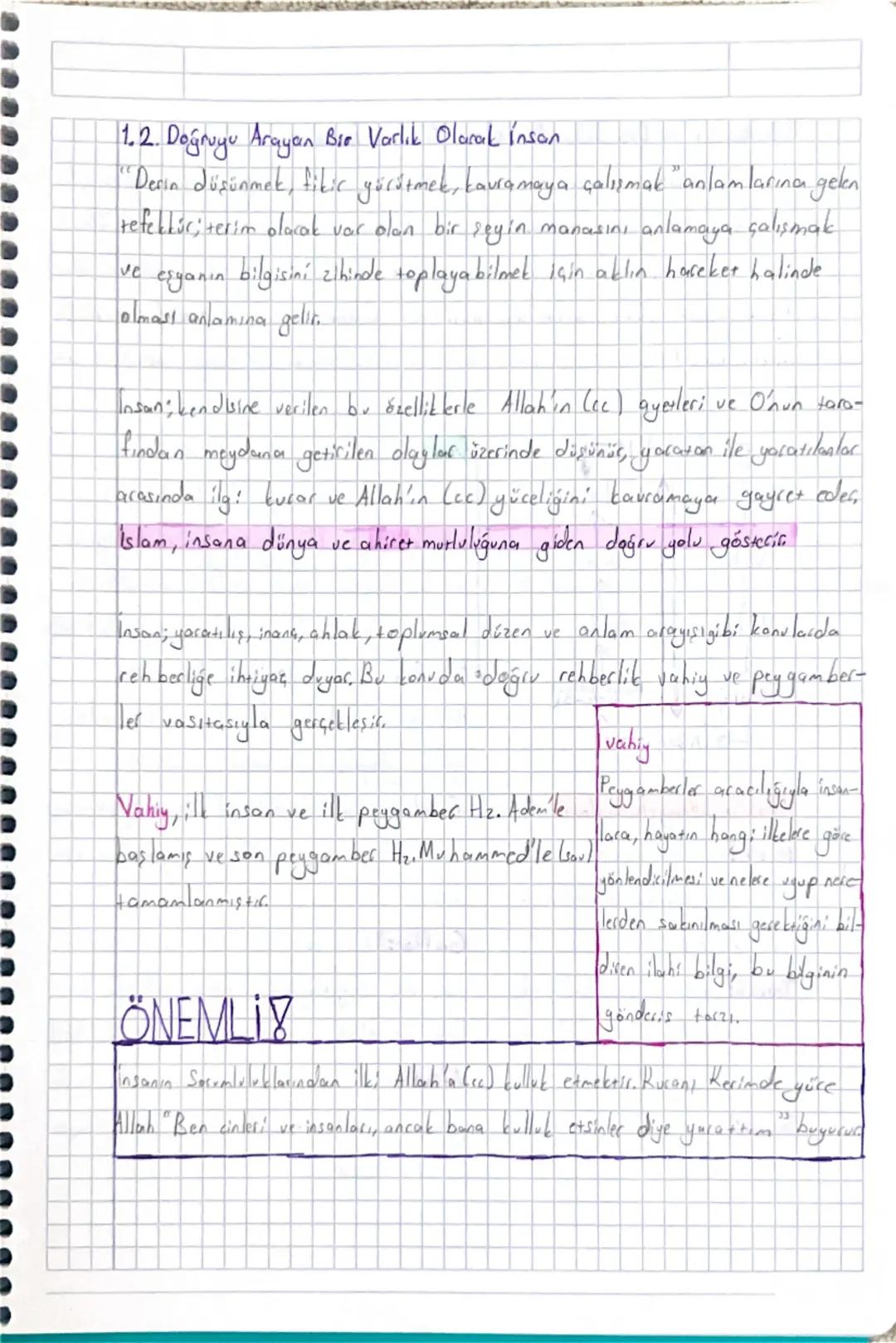# Allah-Insan ilişkisi
1.1. insan ve insanın Yaratılışı

Kavramlar
Dua Kulva bütün benliğiyle Yüce Allaha Yönelecek Ondan istek ve
dilebte b
