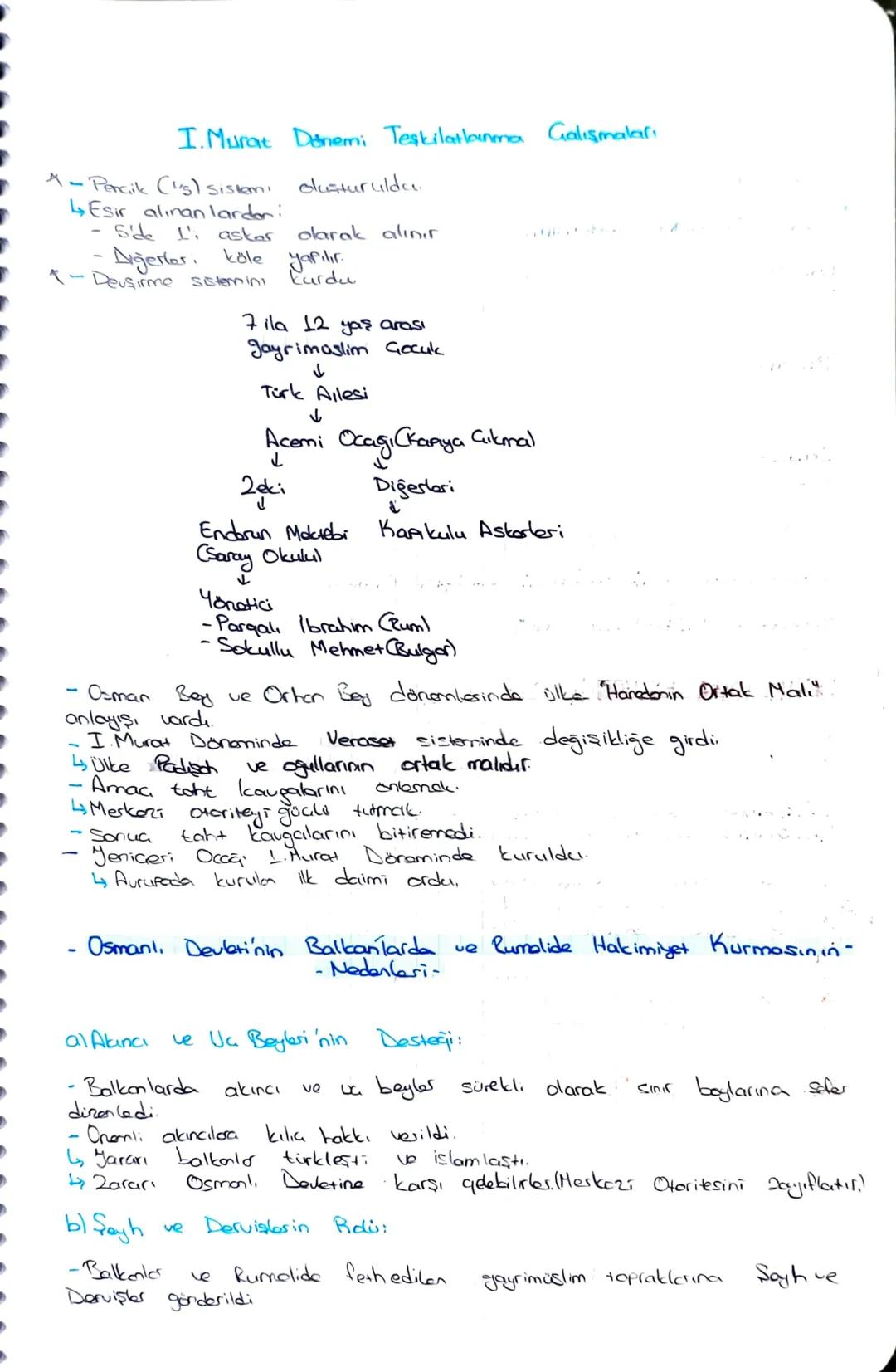 # XURULUŞ DÖNEMİ ()

# ДЗМАН PADİŞAHLORI

1-Osman Bey, Babası

2- Orhan Beyoğlu Şehzade Sulaymon Paşa Lakabı (Rumeli Fetihil

3. I.Murat

4-
