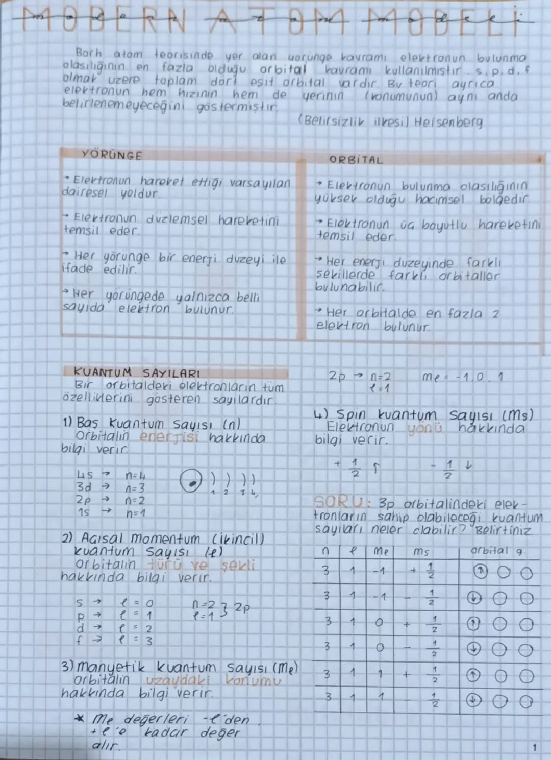 --- OCR Start ---
MOBERN A T O M M J @ Ek
Borh atom teorisinde yer alan uorunge kavramı elektronun bulunma
olasılığının en fazla olduğu orbi