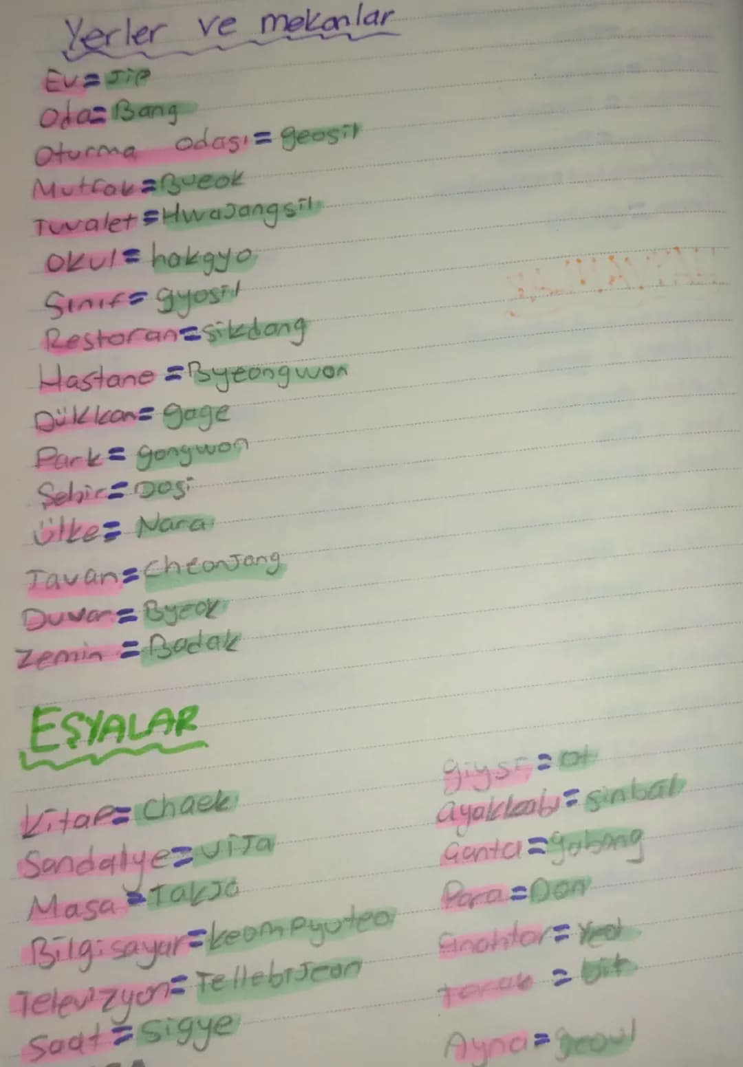 # KORE ALFABESI 

ㄱ = g
ㄴ = n
ㄷ = d
ㄹ = r/l
ㅁ = m
ㅂ = b
ㅅ = s
ㅈ = ch
ㅋ = k
ㅌ = t
ㅍ = p
ㅎ = h

ㅎ = a
ㅋ = ya
ㄴ = eo
ㅈ = eo
ㅌ = yo
ㅍ = yo
ㅜ = u