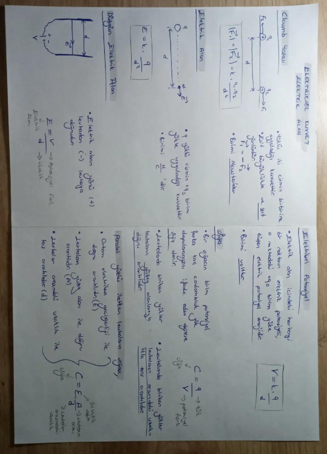 ## Cloumb Yasası

$F_e \leftarrow \oplus^{q_1} \qquad \qquad \oplus^{q_2} \rightarrow F_f$

$\qquad \qquad d \qquad$

$|F_1| = |F_2| = k \cd