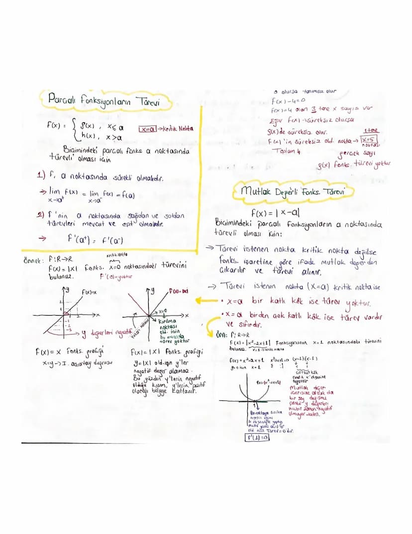 Parcial Fonksiyonların Tonevi
F(x) =
f(x)
, X<a
LX=α-Kritik Nokta
2h(x), x>a
Biçimindeki parcial fonks. a noktasında
türevli olması için
1) 