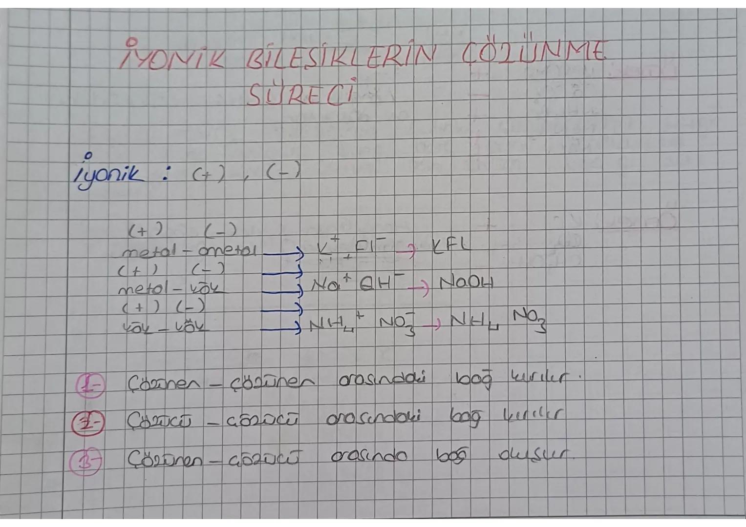 İYONİK BİLESİKLERİN COLUNME
SÜRECİ
O
iyonik : (+)
(+) (-)
(-)
metal
T metal
KFU
L
(+)
metol-voy
(+) (-)
しおし
You - Lov
404
No AHI
NaOH
NH+ NO