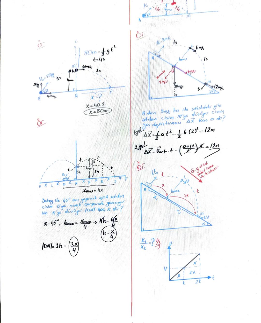 JUA
V
Lgik Atis
→ Düseyok yukarı yönde artis yapar.
·Jatayda hız sabittir
hmaxi
Umin
Emin
Ермах
#OZELLIKS +
1). Jatay ile 45° 0141 yaparole
