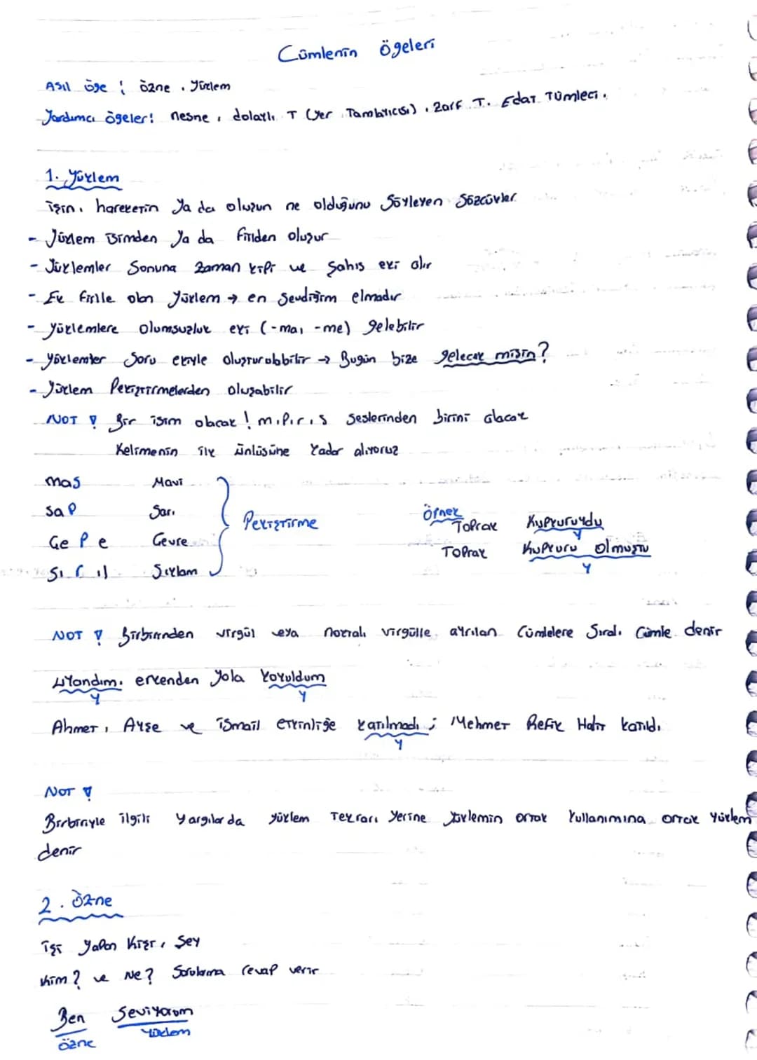 Cümlenin ögeleri
Asıl use ŏzne. Jürlem
-Yardıma ögeler: nesne, dolaylı T (yer Tambaticisi), Zarf T. Edat Tümlect.
1. Jurlem
işin hareketin y